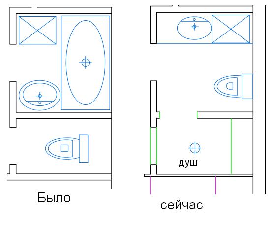 Схема ванной комнаты. Санузла душевой кабиной раздельный чертеж. Санузел 2 на 1.7 с ванной чертеж.