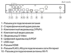 ТВ-приставка PS540L5.JPG