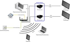 GPON_big.jpg