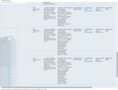 Официальный сайт Службы государственного строительного надзора и экспертизы Санкт-Петербурга.png