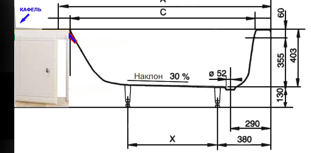 Расстояние ванны