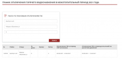 Opera Снимок_2021-04-15_113429_gptek.spb.ru.png